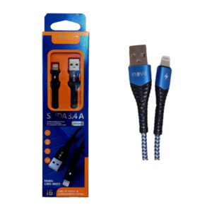 Cabo de Dados I6 3.4a Inova Cbo-20251